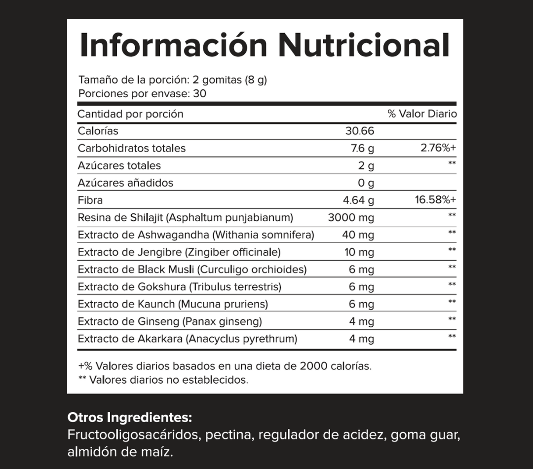 Gomitas de Shilajit Gold del Himalaya