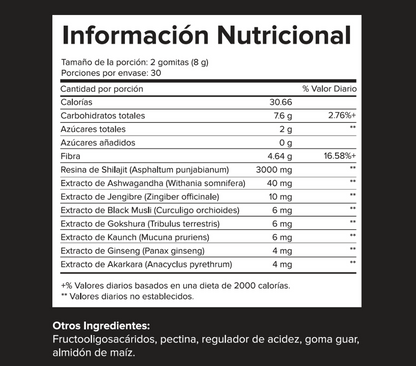 Gomitas de Shilajit Gold del Himalaya